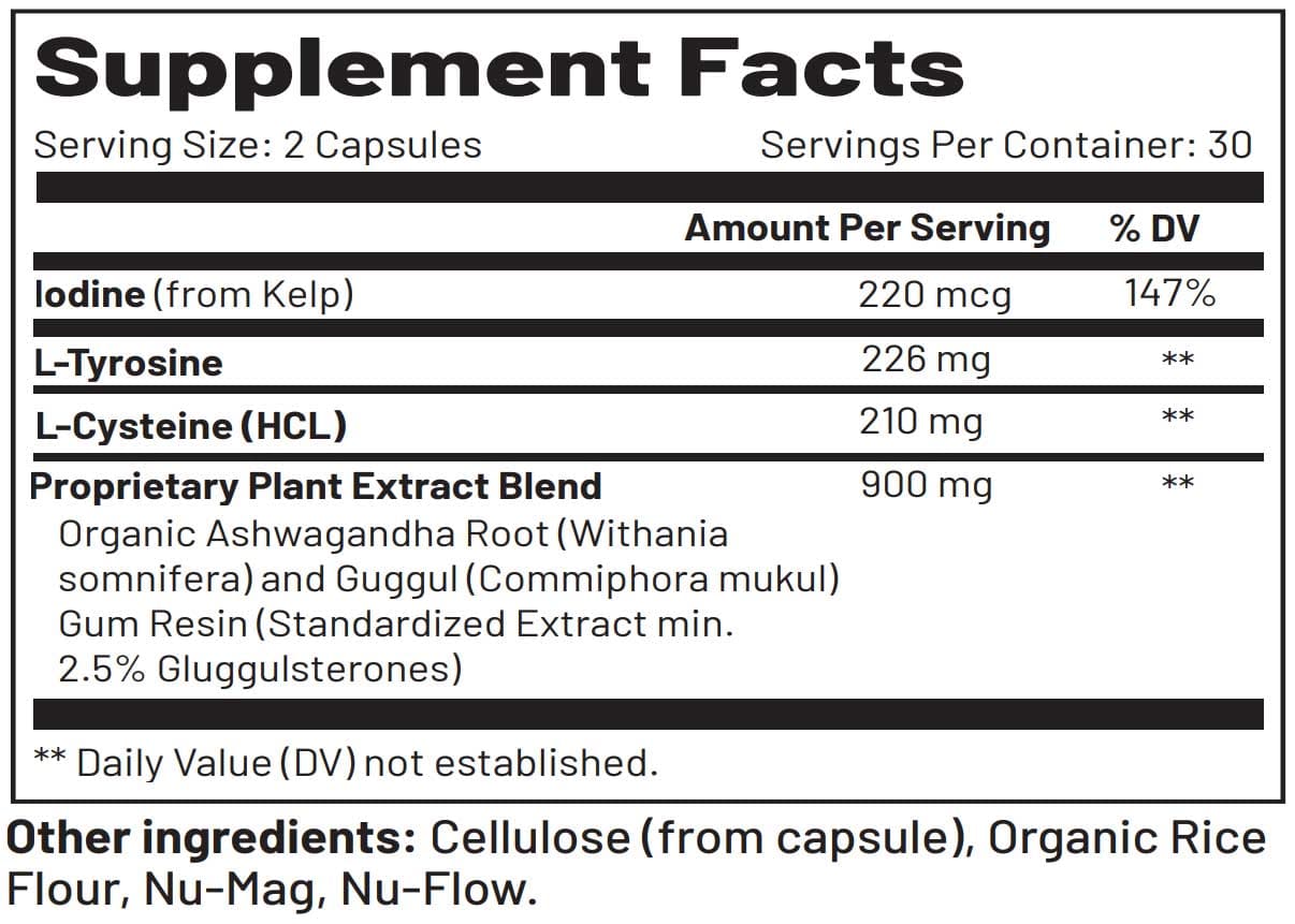 InterPlexus Thyro-Dyne Ingredients