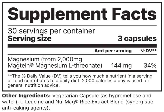 Jigsaw Health Brain Boost Ingredients