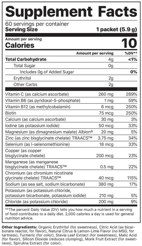 Jigsaw Health Electrolyte Supreme - Lemon Lime Ingredients