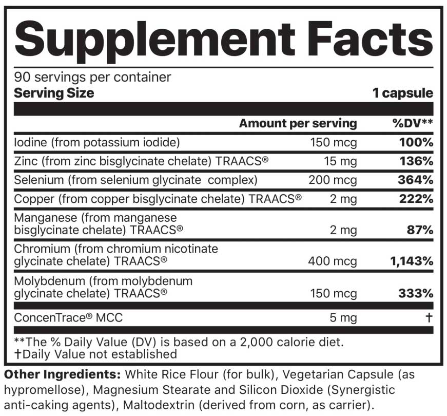 Jigsaw Health Essential Blend Multi Mineral Ingredients