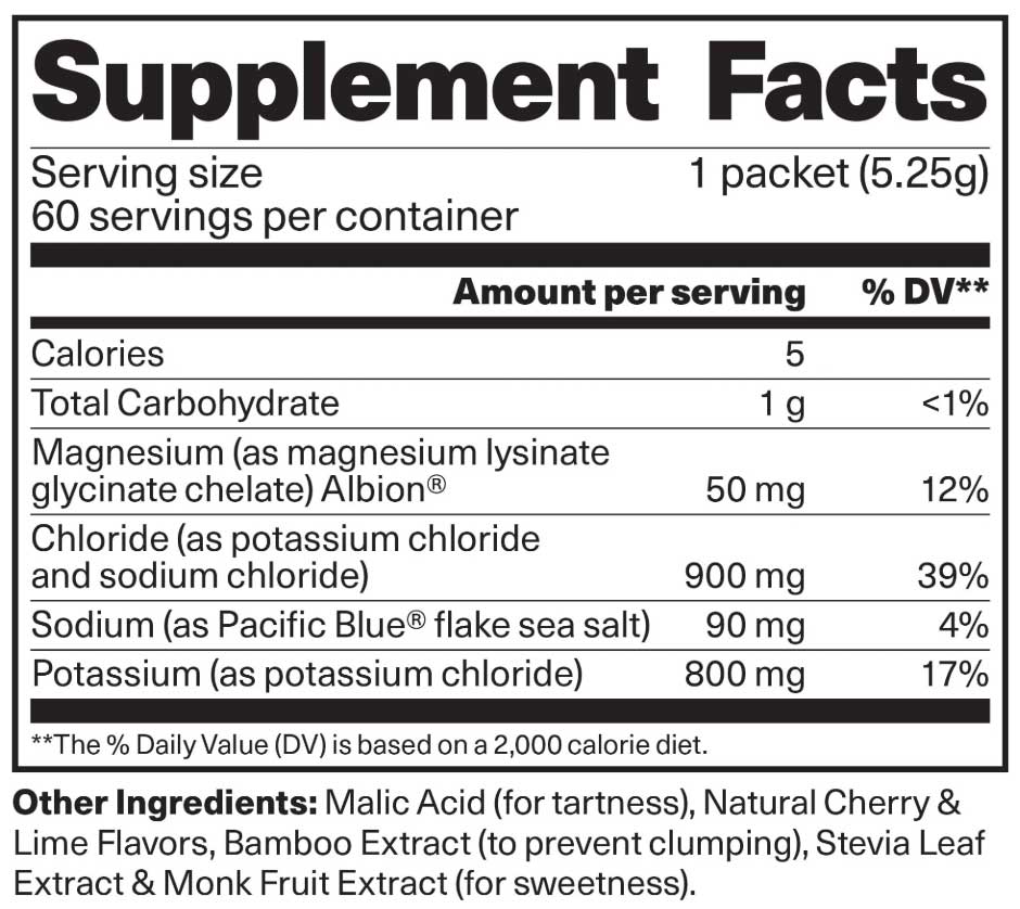 Jigsaw Health Potassium Cocktail Ingredients