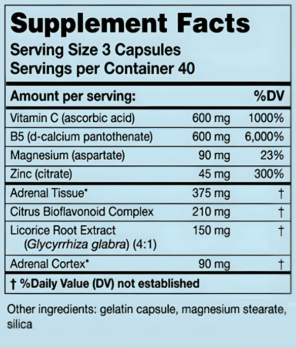 Karuna Health AdrenaCort Ingredients