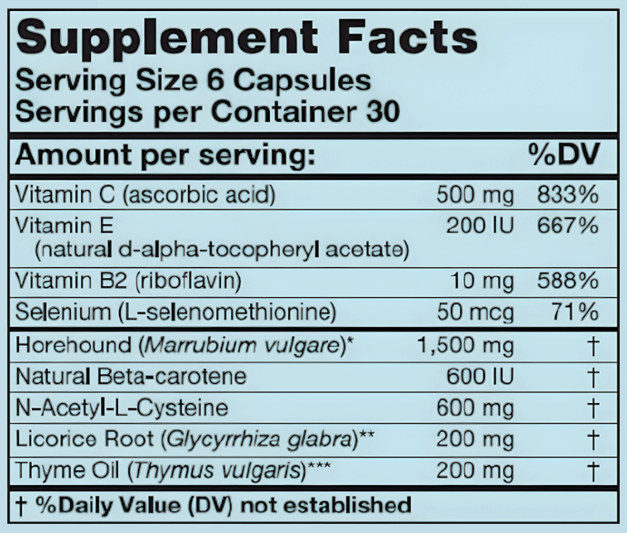 Karuna Health BronchEze Ingredients
