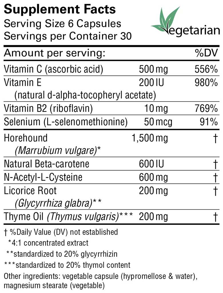 Karuna Health BronchEze Ingredients