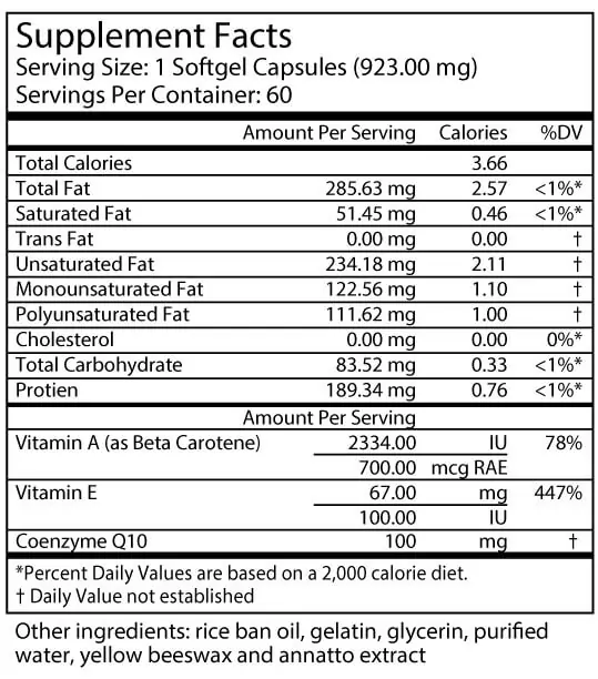 Karuna Health CoQ10 100 mg Ingredients