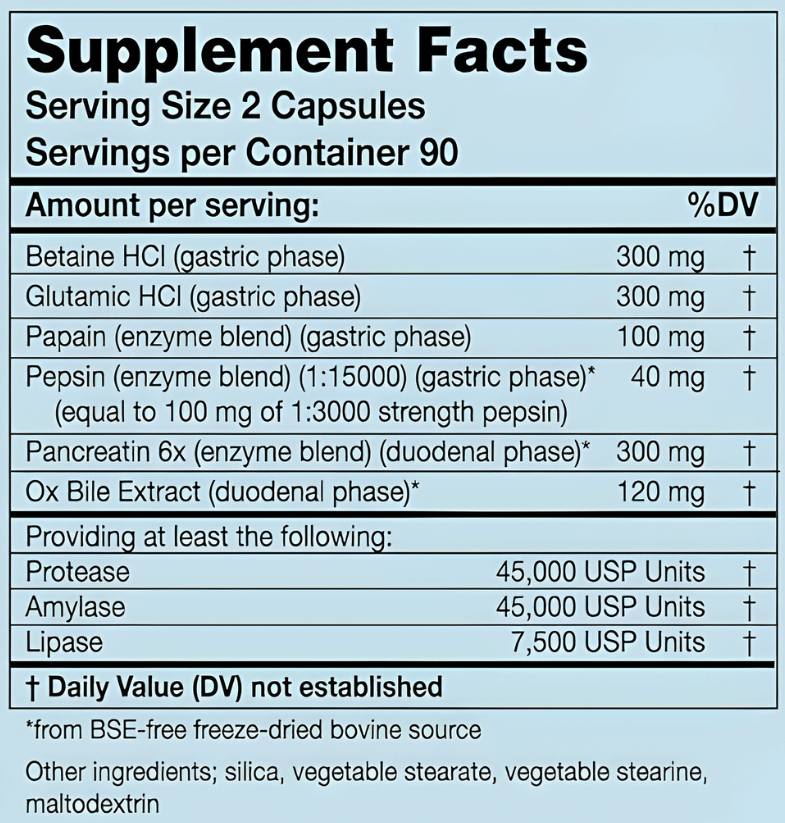 Karuna Health DuoZyme Ingredients