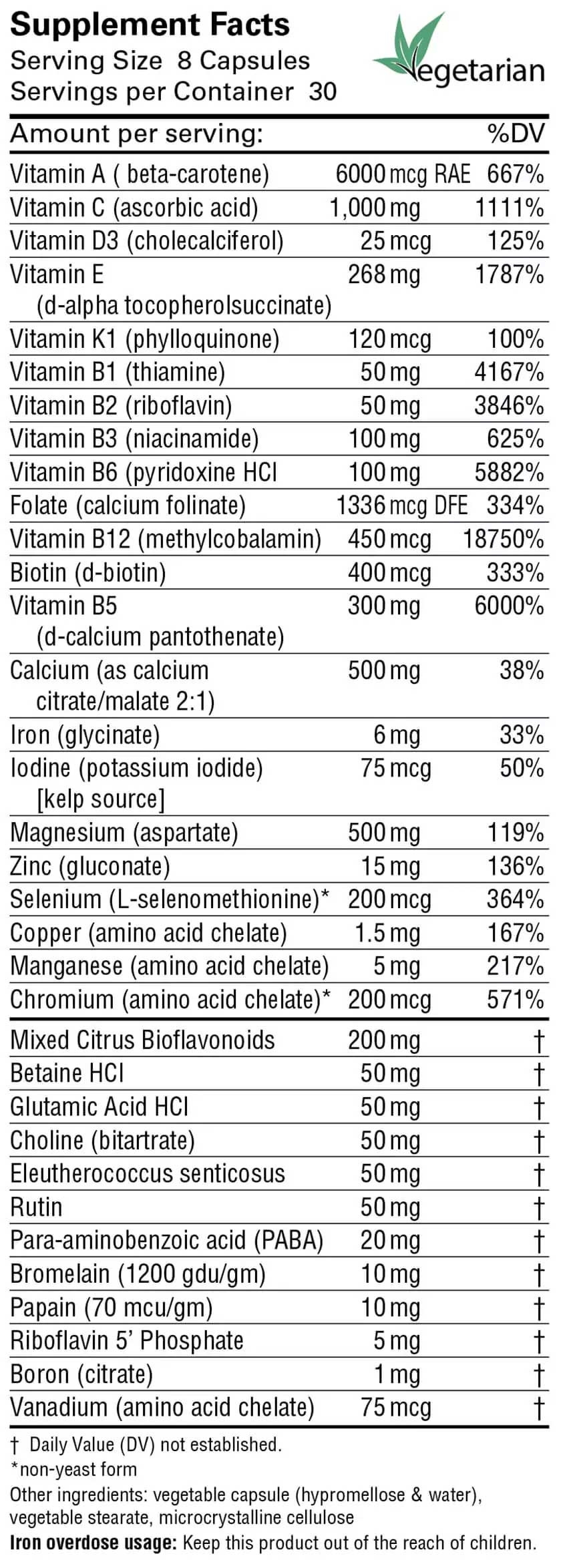 Karuna Health Maxxum 2 Ingredients