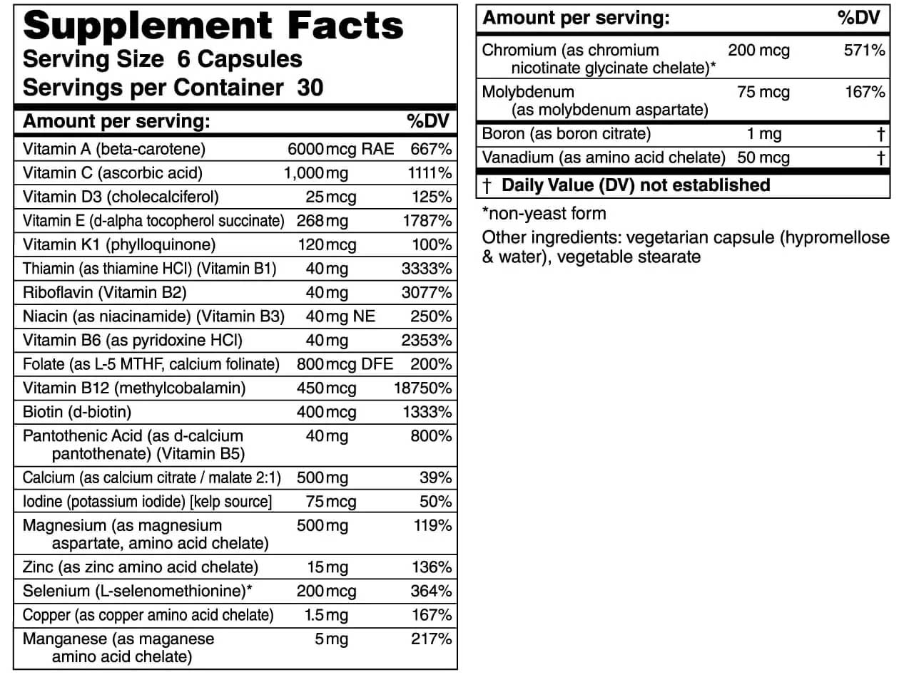 Karuna Health Maxxum 4 Ingredients