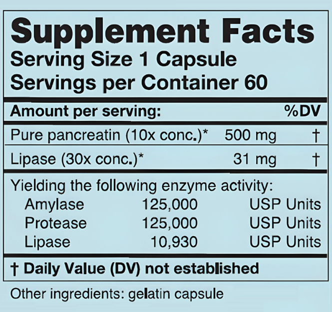 Karuna Health PancreMax Ingredients