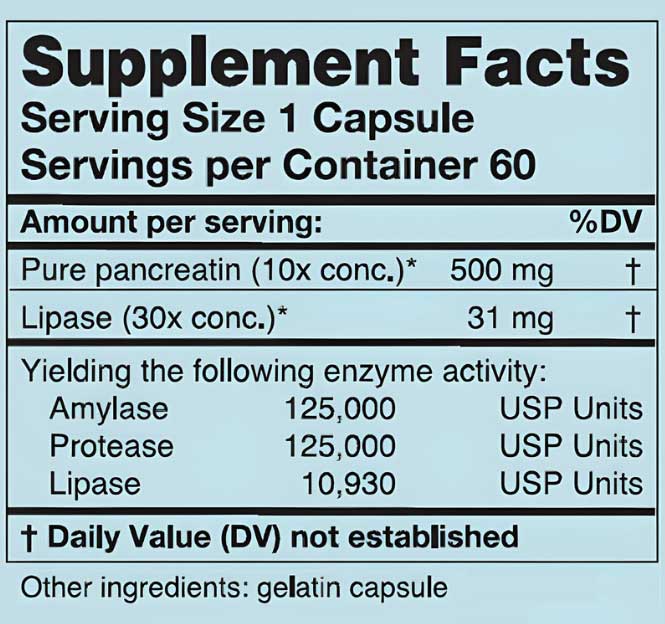 Karuna Health PancreMax Ingredients