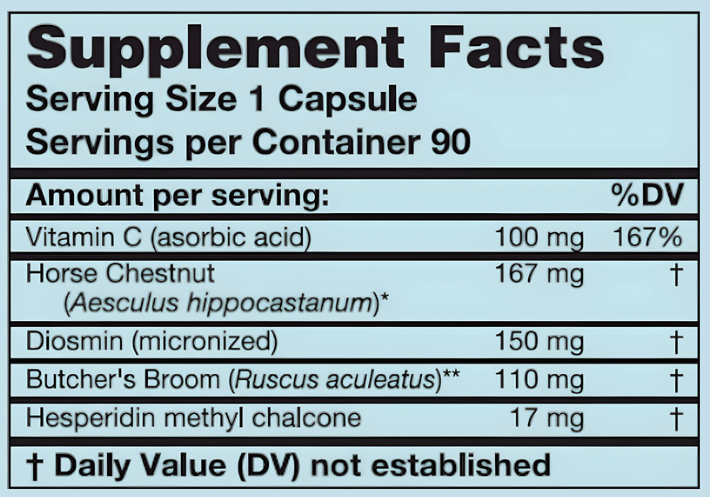 Karuna Health Venous Support Ingredients