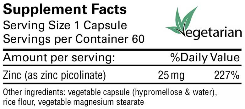 Karuna Health Zinc Picolinate 25 mg Ingredients