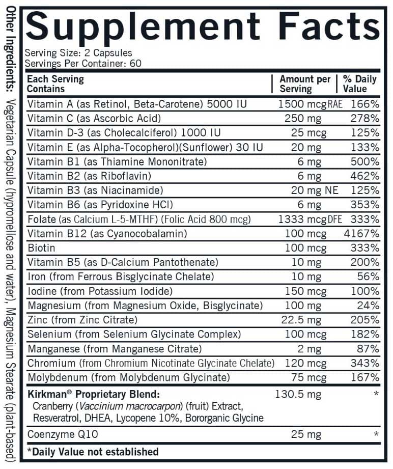 Kirkman Women's Multivitamin and Mineral Ingredient