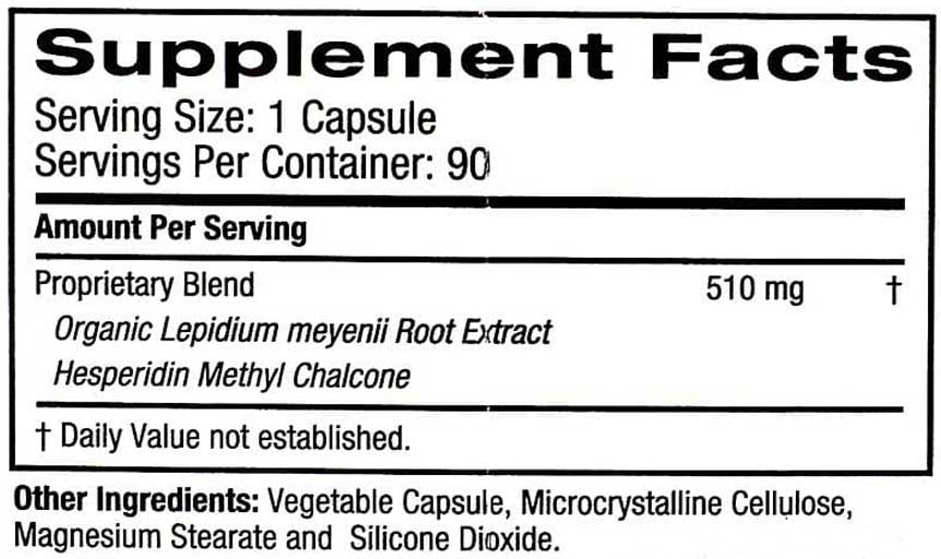 Lane Medical Warmi Ingredients