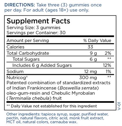 Metabolic Maintenance MetaMIND Gummies Ingredients