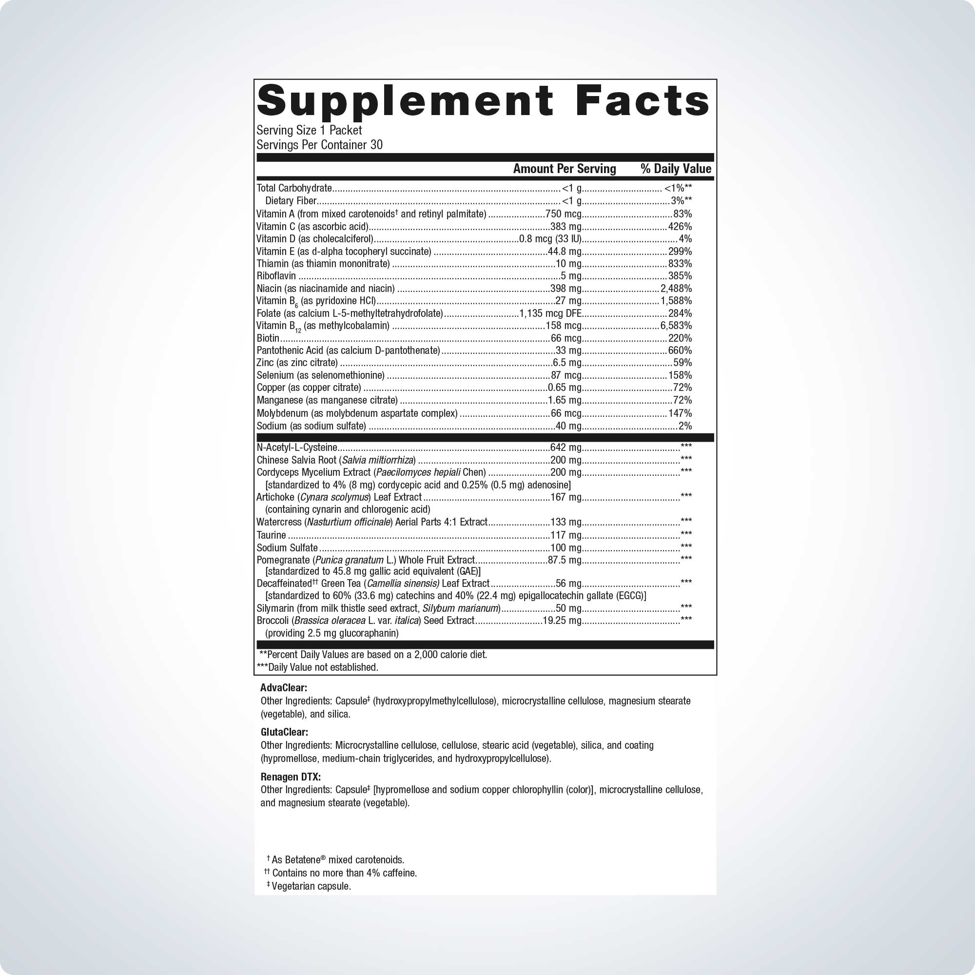 Metagenics Clear Change Essentials Daily Packs Ingredients