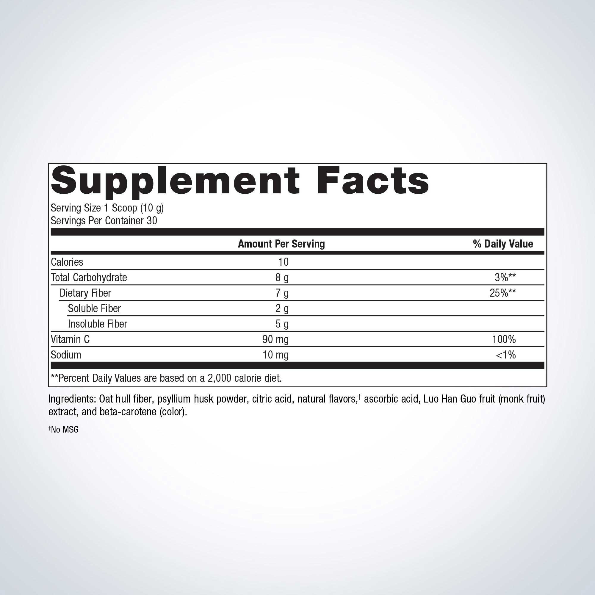Metagenics Daily Fiber Boost Ingredients