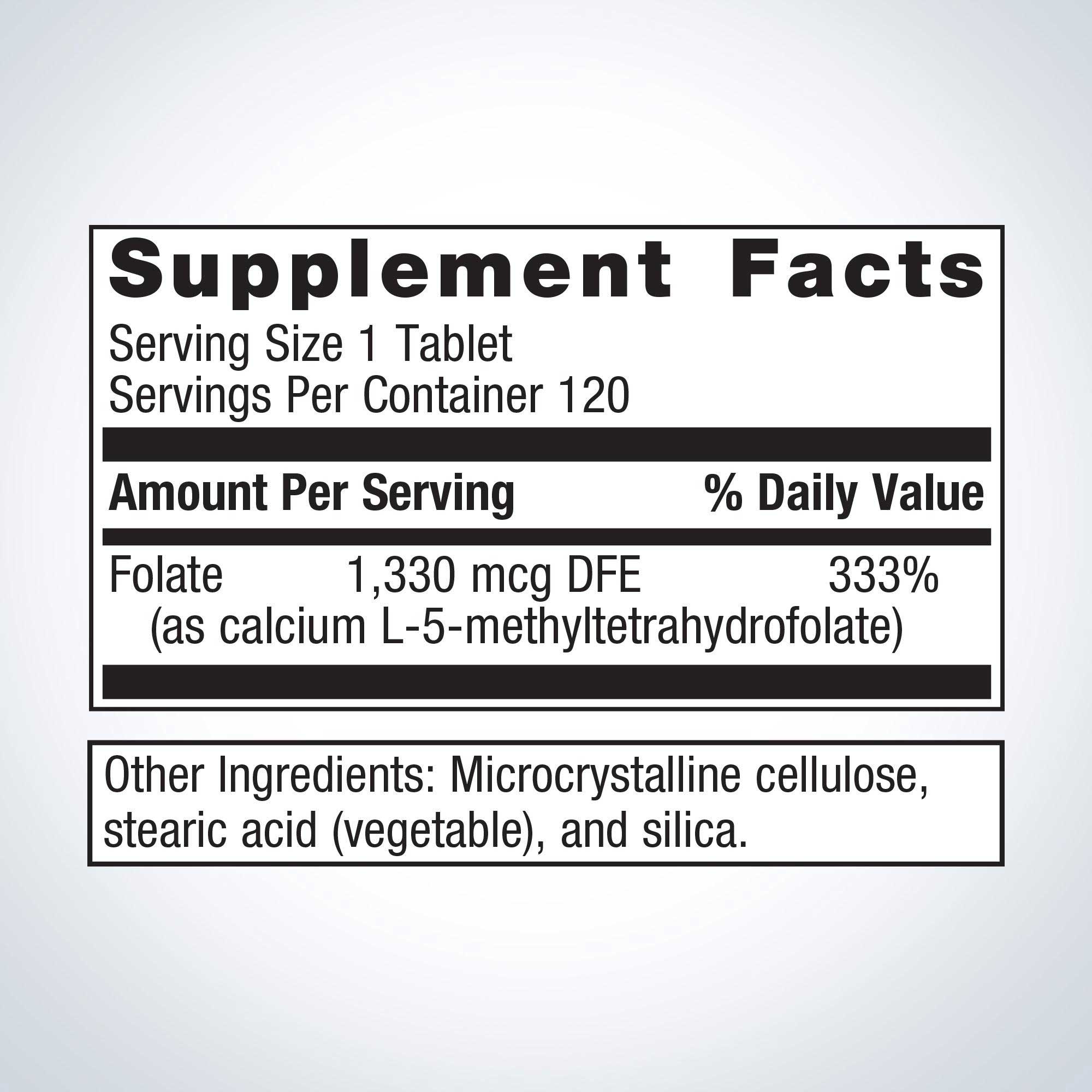 Metagenics FolaPro Ingredients