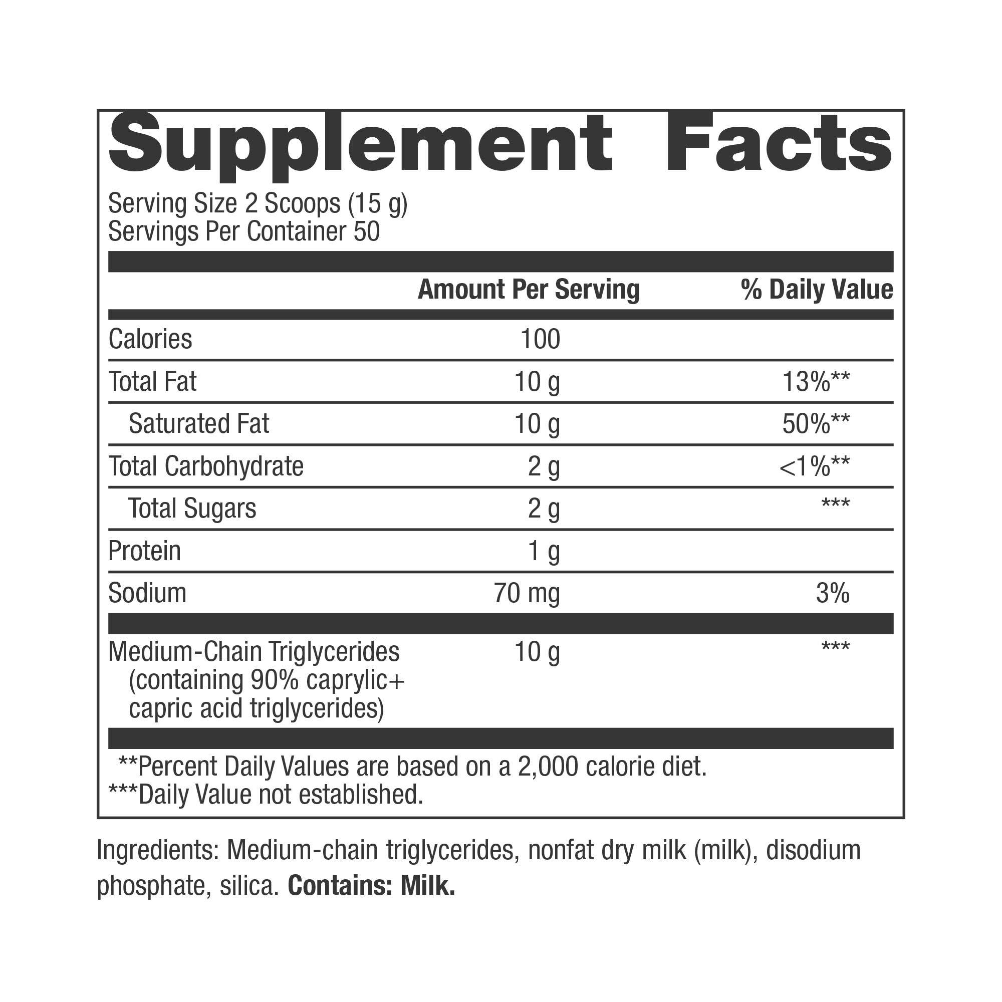 Metagenics MCT Powder Ingredients