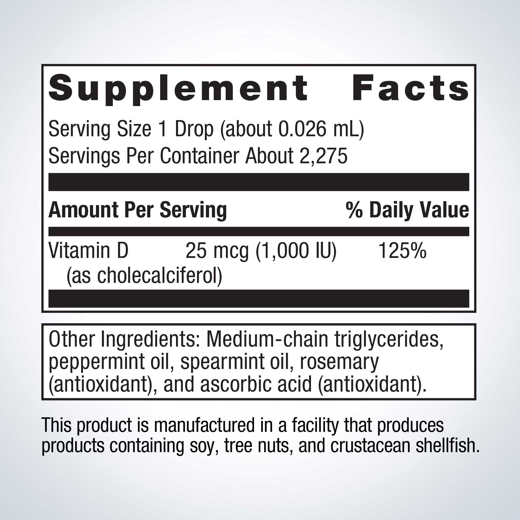 Metagenics MetaKids Vitamin D3 Ingredients