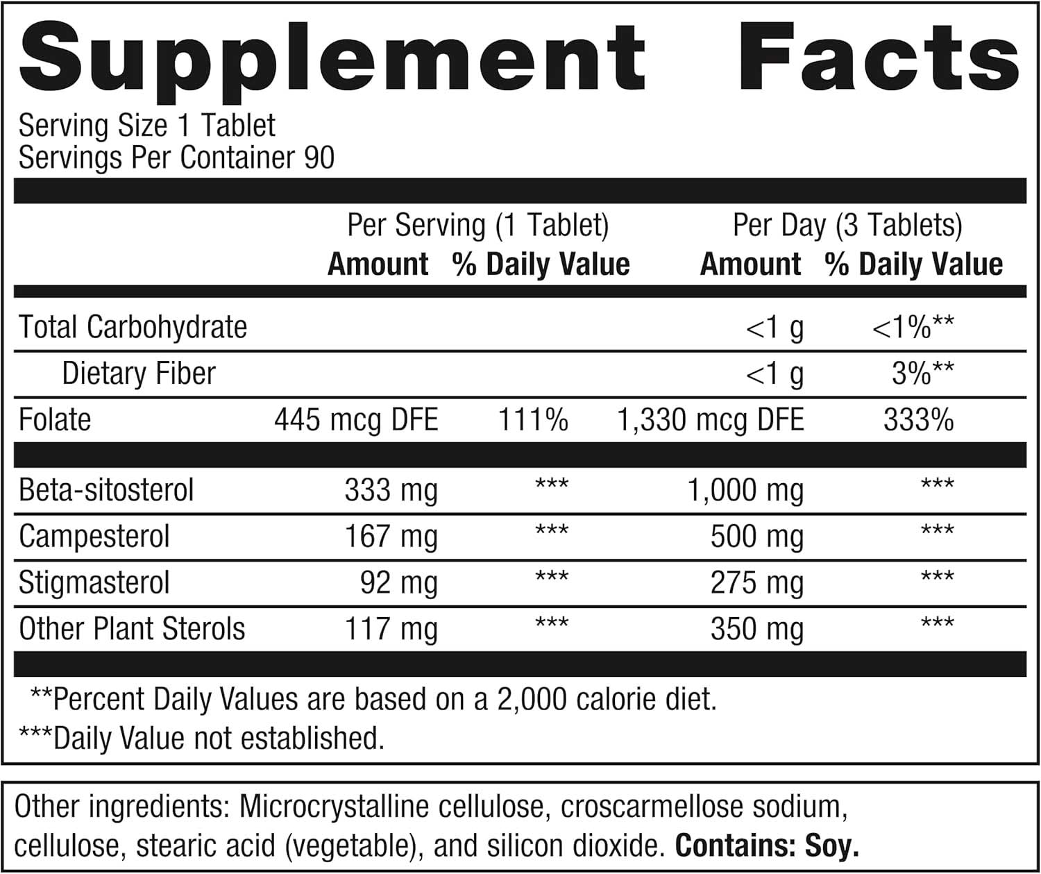 Metagenics Meta-Sitosterol 2.0 Ingredients