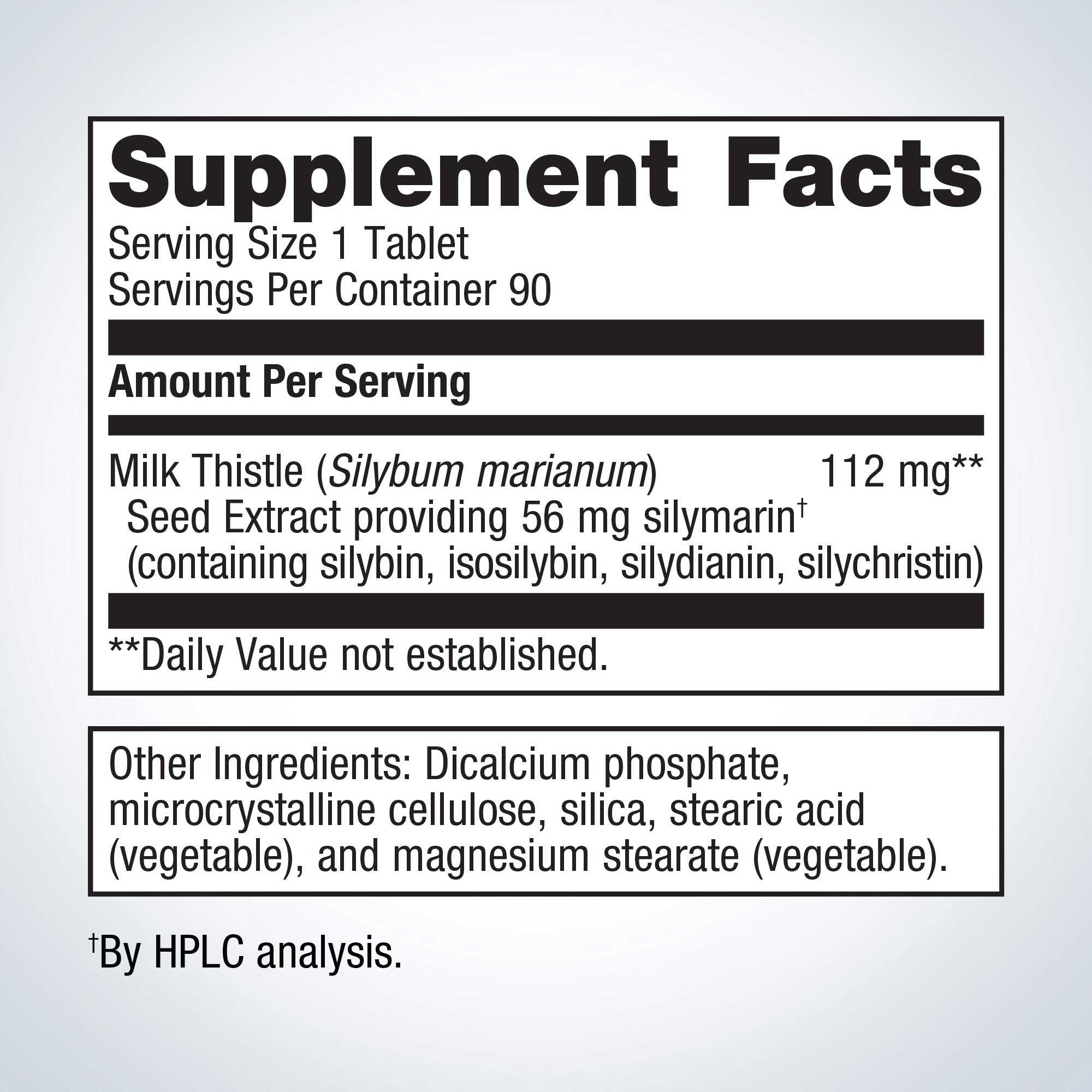 Metagenics Milk Thistle Extract Ingredients