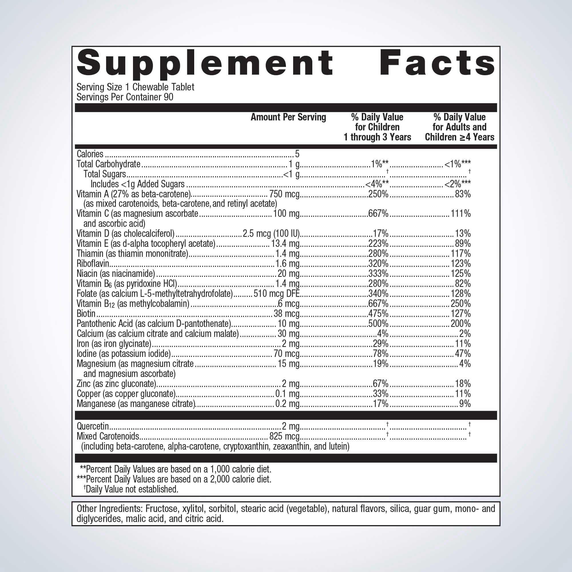 Metagenics Multigenics Chewable Multivitamin Ingredients