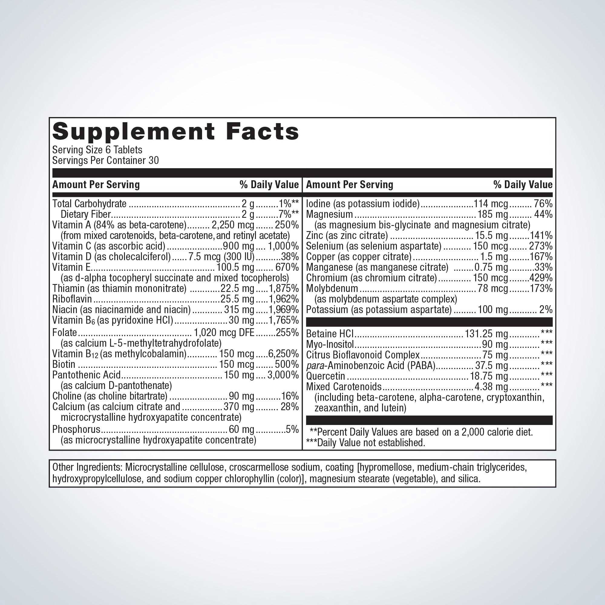 Metagenics Multigenics Intensive Care Multivitamin Ingredients