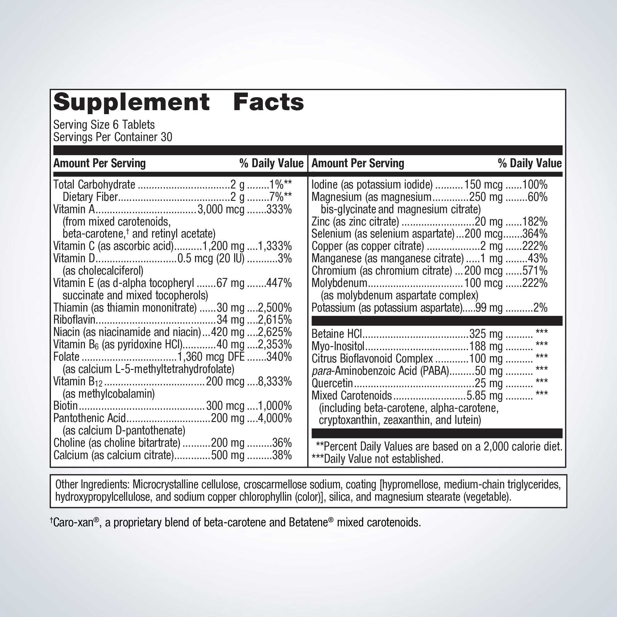 Metagenics Multigenics Multivitamin Ingredients