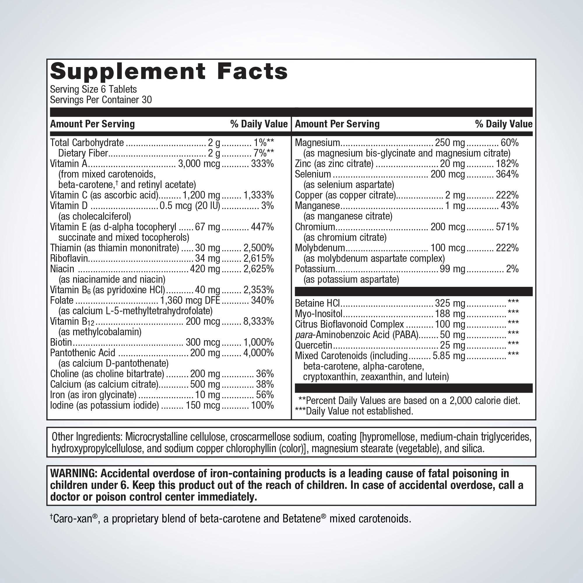 Metagenics Multigenics Multivitamin with Iron Ingredients