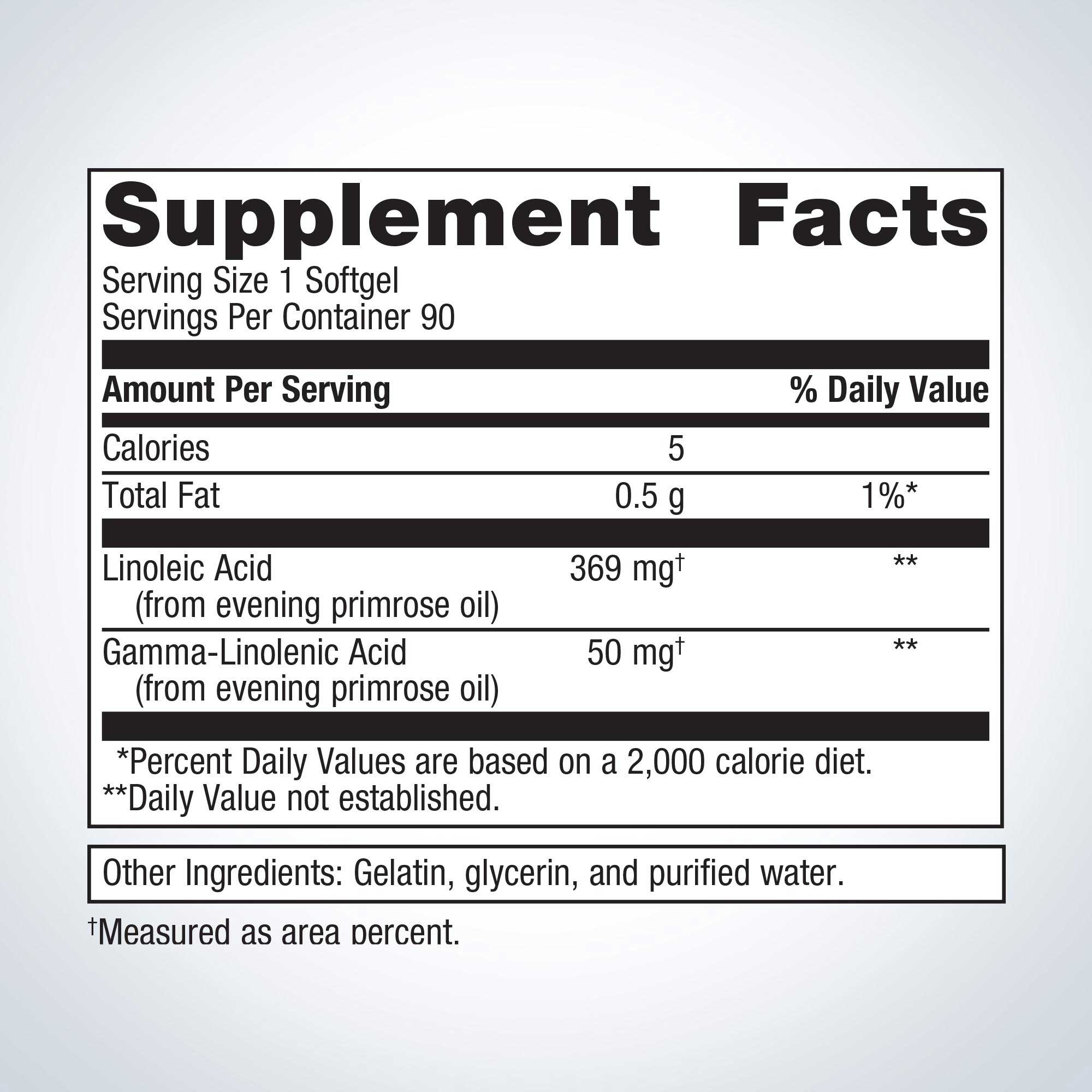 Metagenics OmegaGenics Evening Primrose Oil Ingredients
