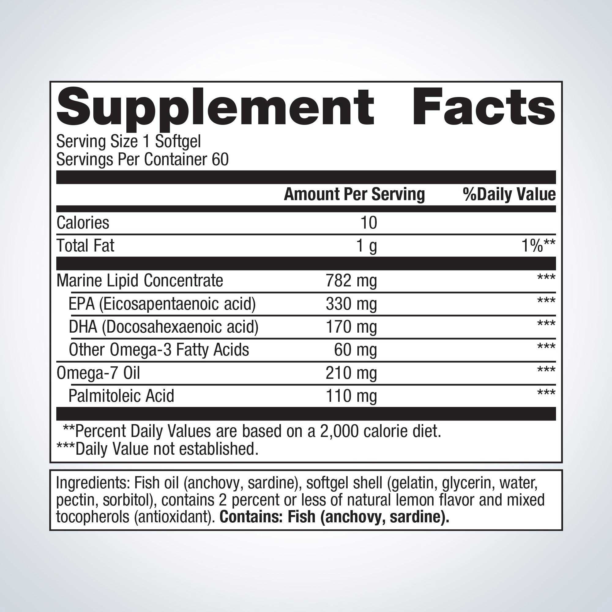 Metagenics OmegaGenics Fish Oil Mega 10 Ingredients