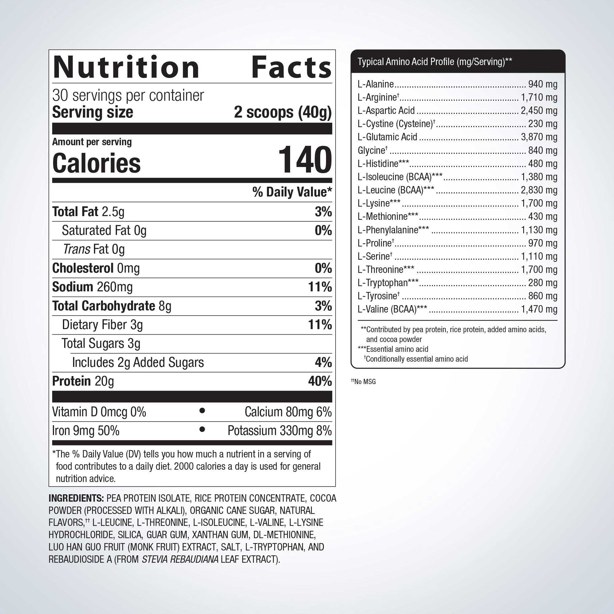 Metagenics Perfect Protein Pea & Rice Ingredients