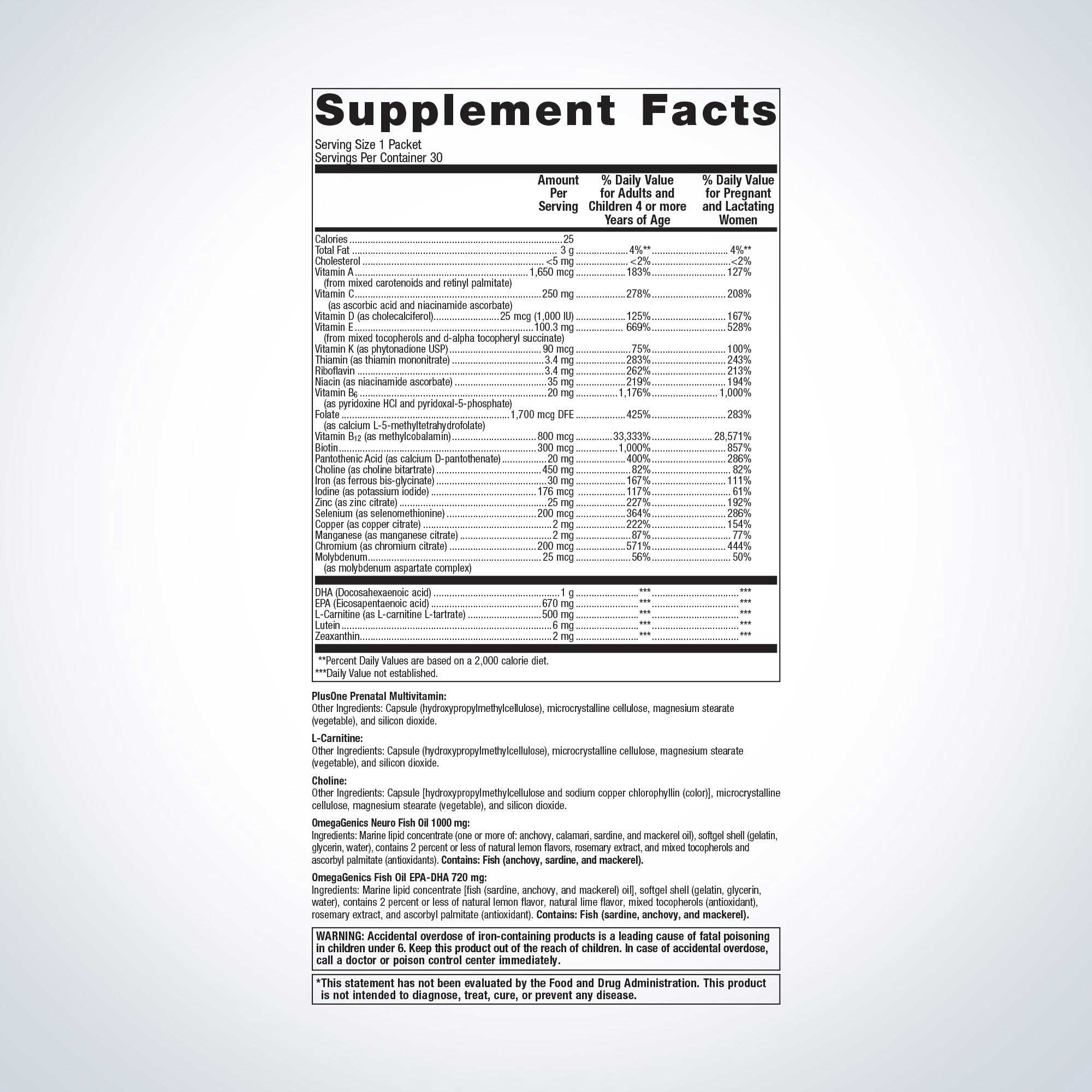 Metagenics PlusOne Prenatal Daily Packs Ingredients