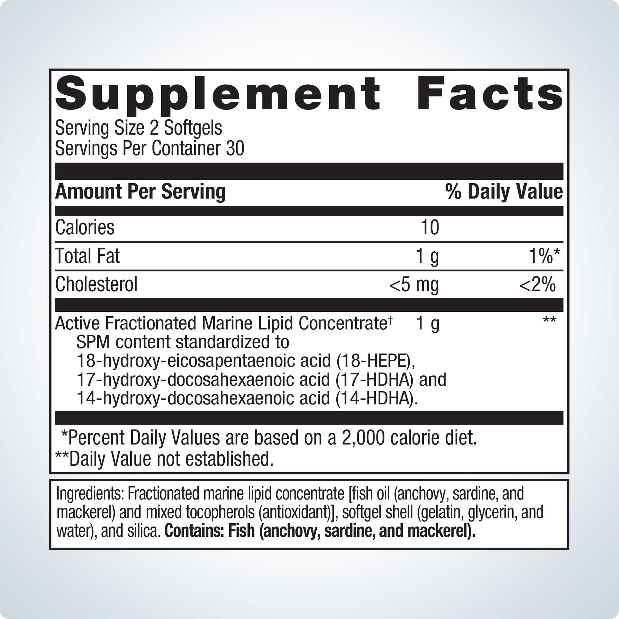 Metagenics SPM Active Ingredients