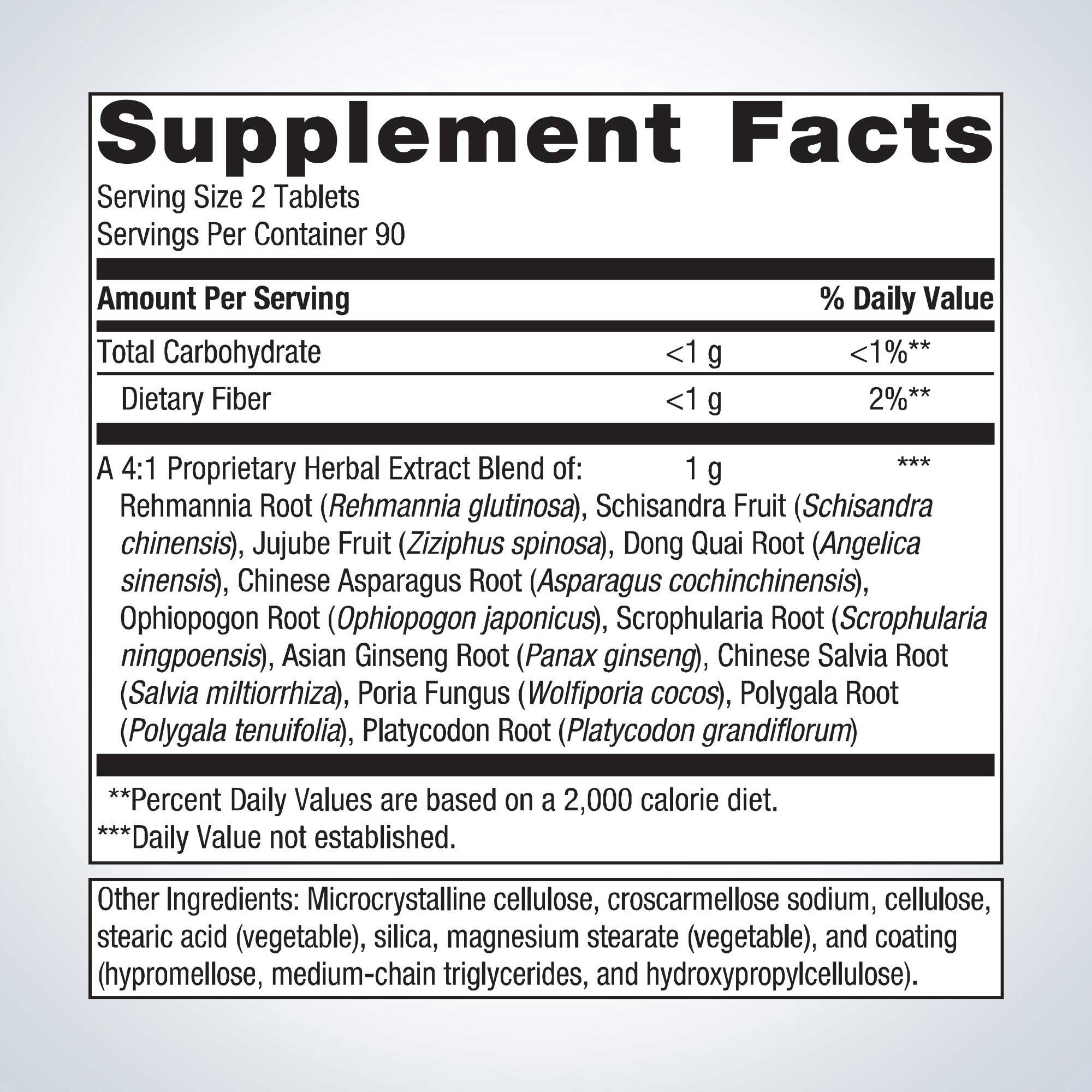 Metagenics Serenagen Ingredients