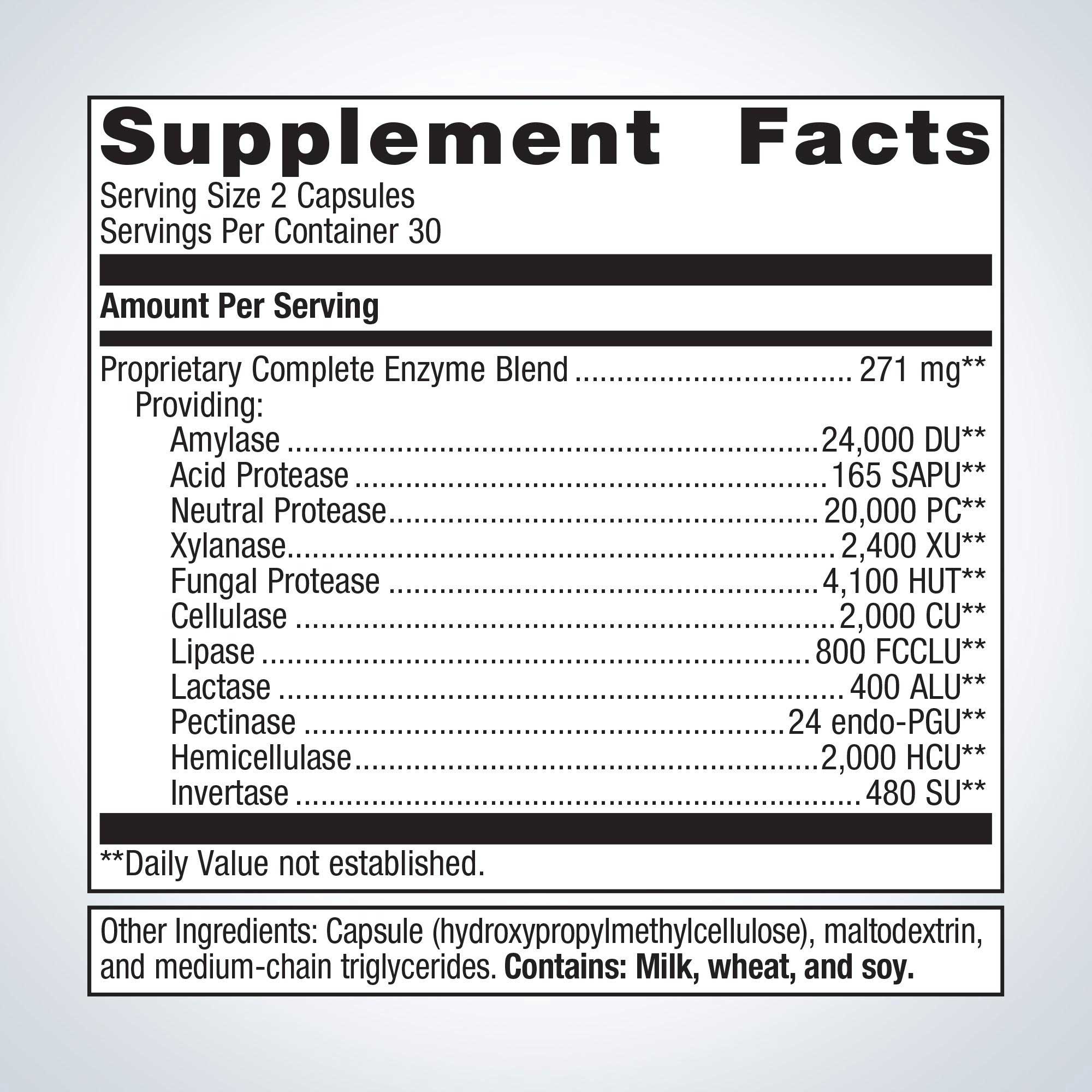 Metagenics SpectraZyme Complete Enzymes Ingredients