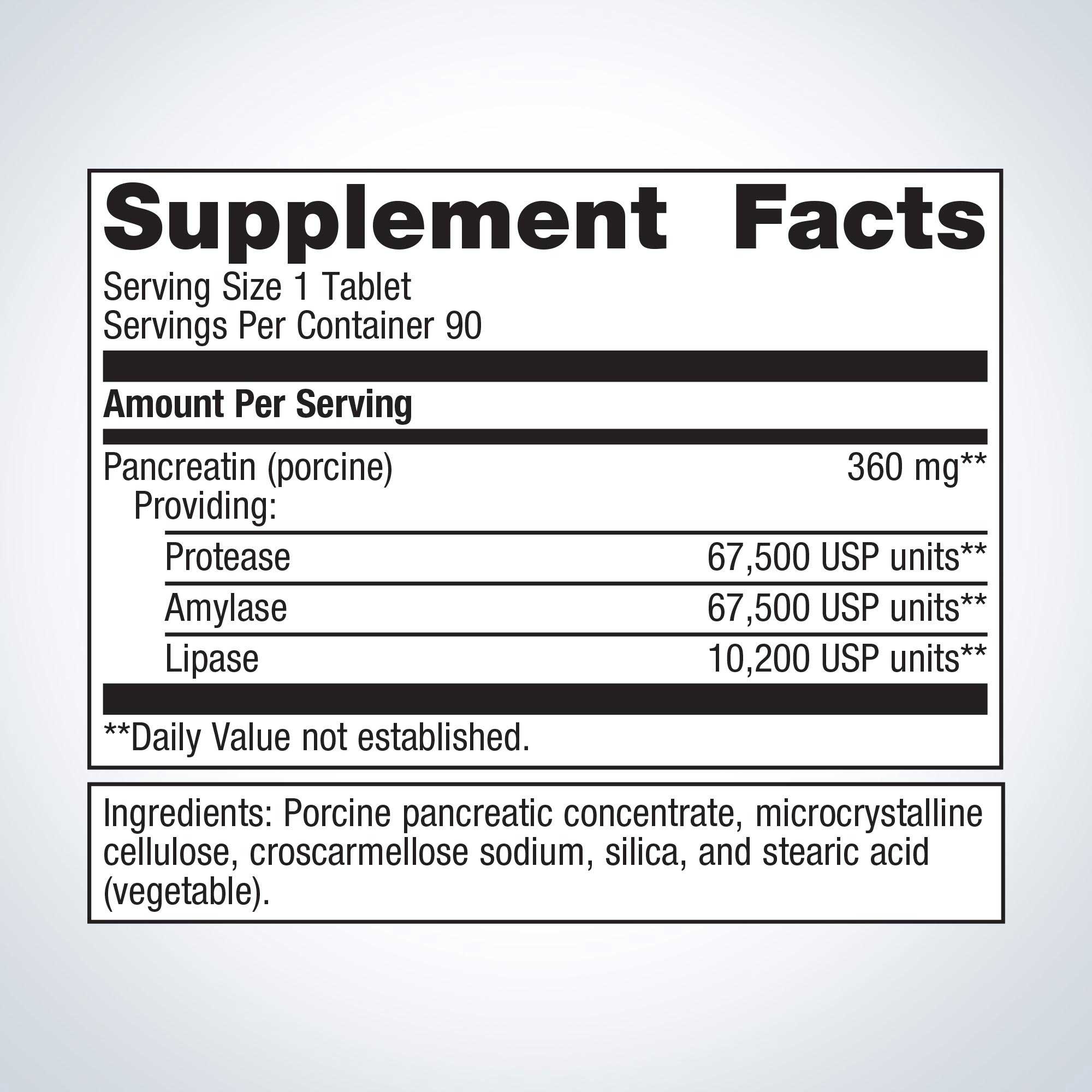 Metagenics SpectraZyme Pancreatic Enzymes Ingredients