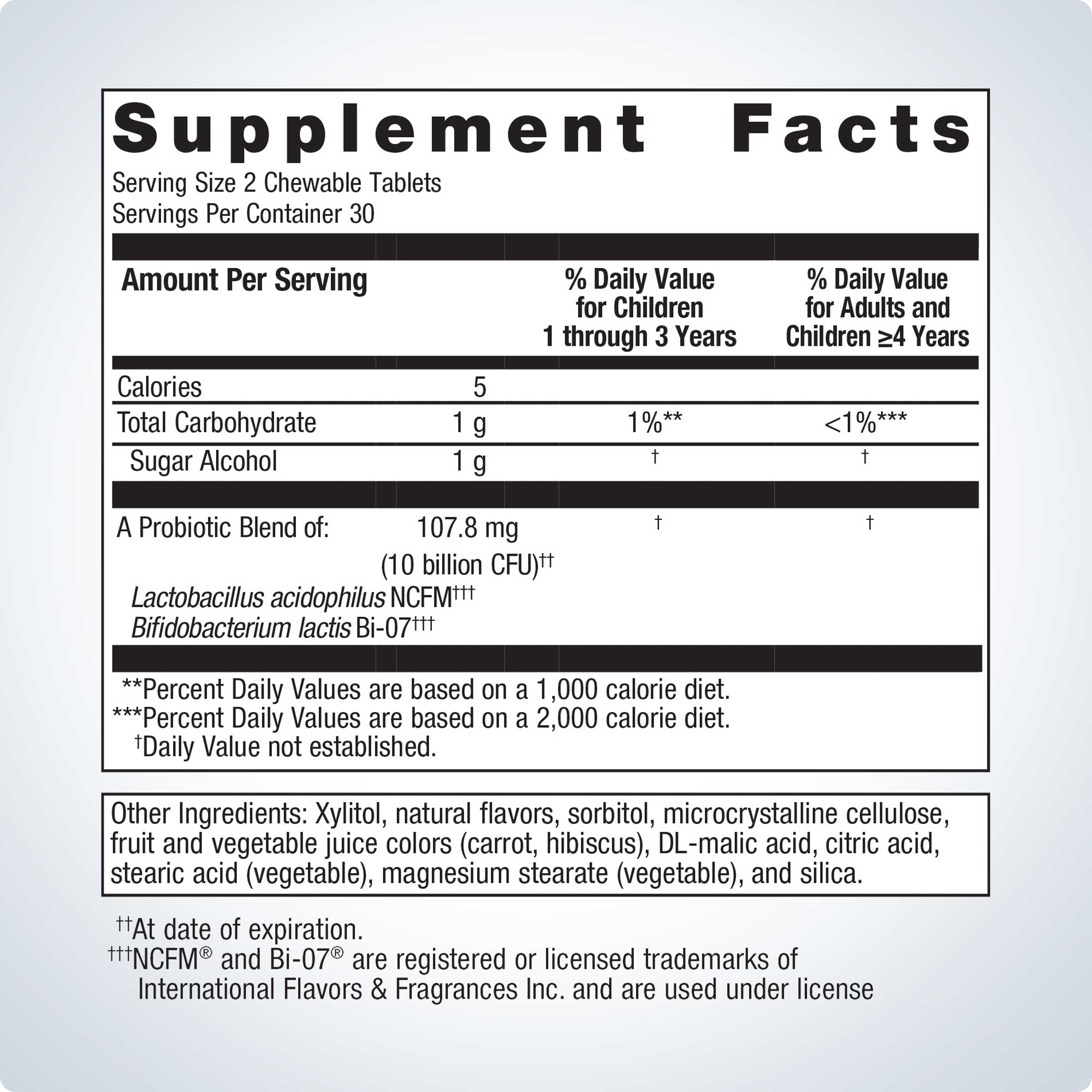 Metagenics UltraFlora Kids Probiotic Ingredients