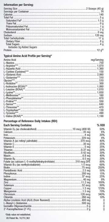 Metagenics UltraGI Replenish® Ingredients