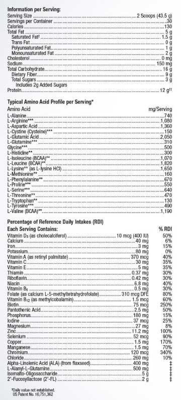 Metagenics UltraGI Replenish® Ingredients