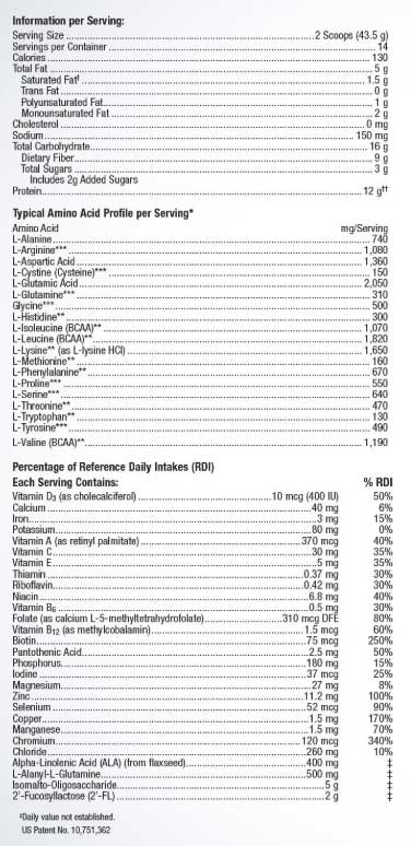 Metagenics UltraGI Replenish® Ingredients