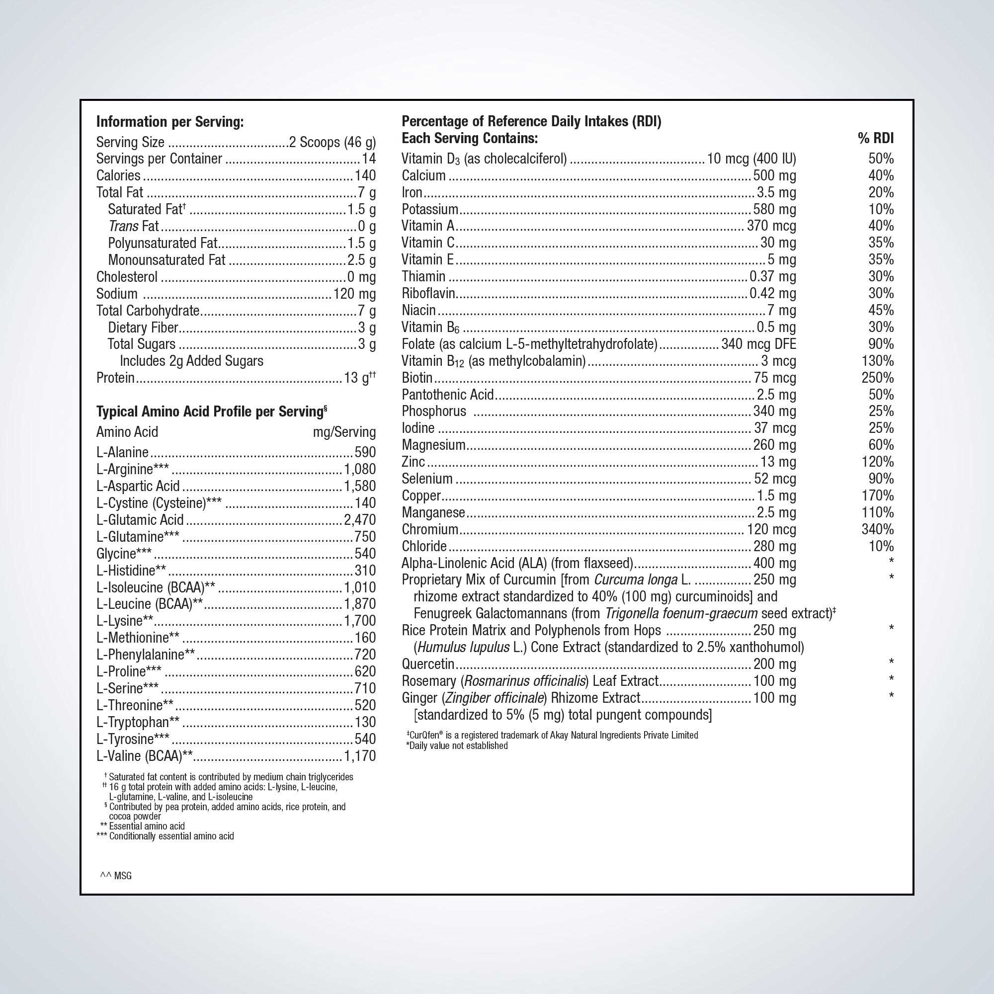 Metagenics UltraInflamX Plus 360°® Ingredients