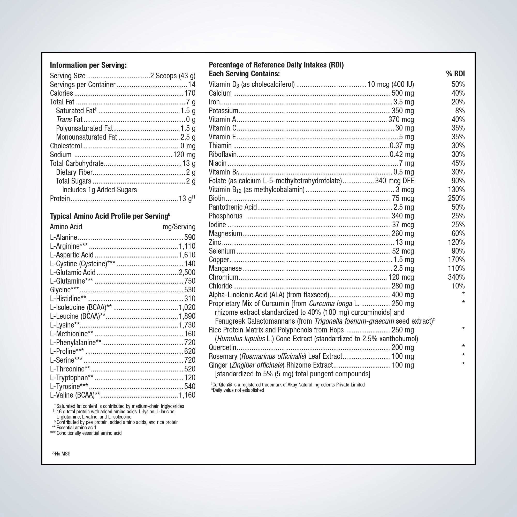Metagenics UltraInflamX Plus 360°® Ingredients