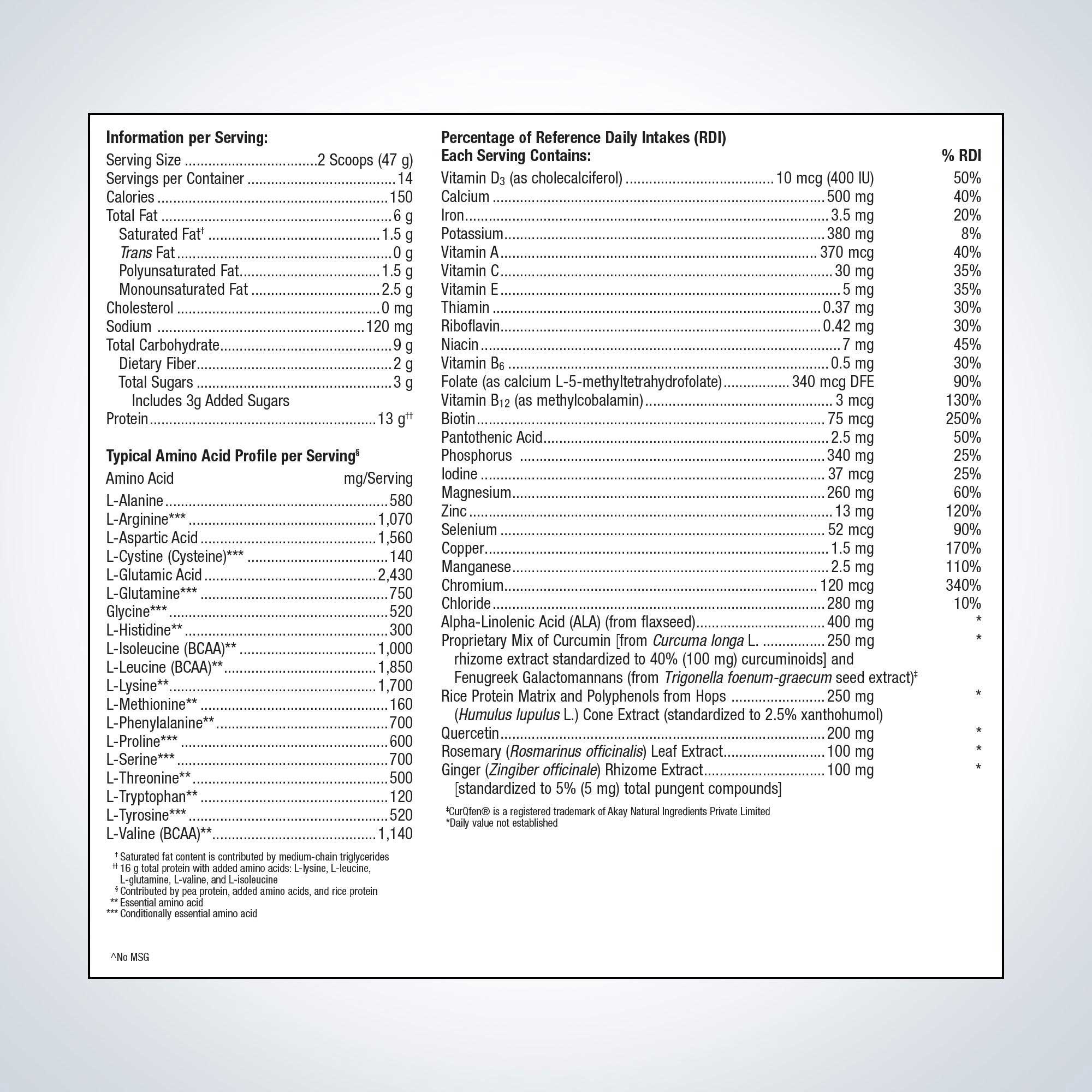 Metagenics UltraInflamX Plus 360°® Ingredients