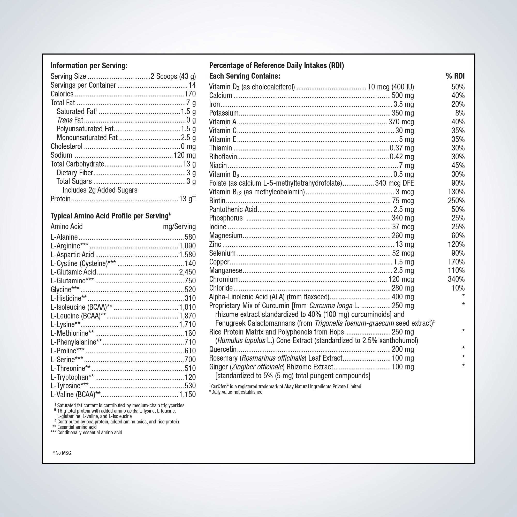Metagenics UltraInflamX Plus 360°® Ingredients