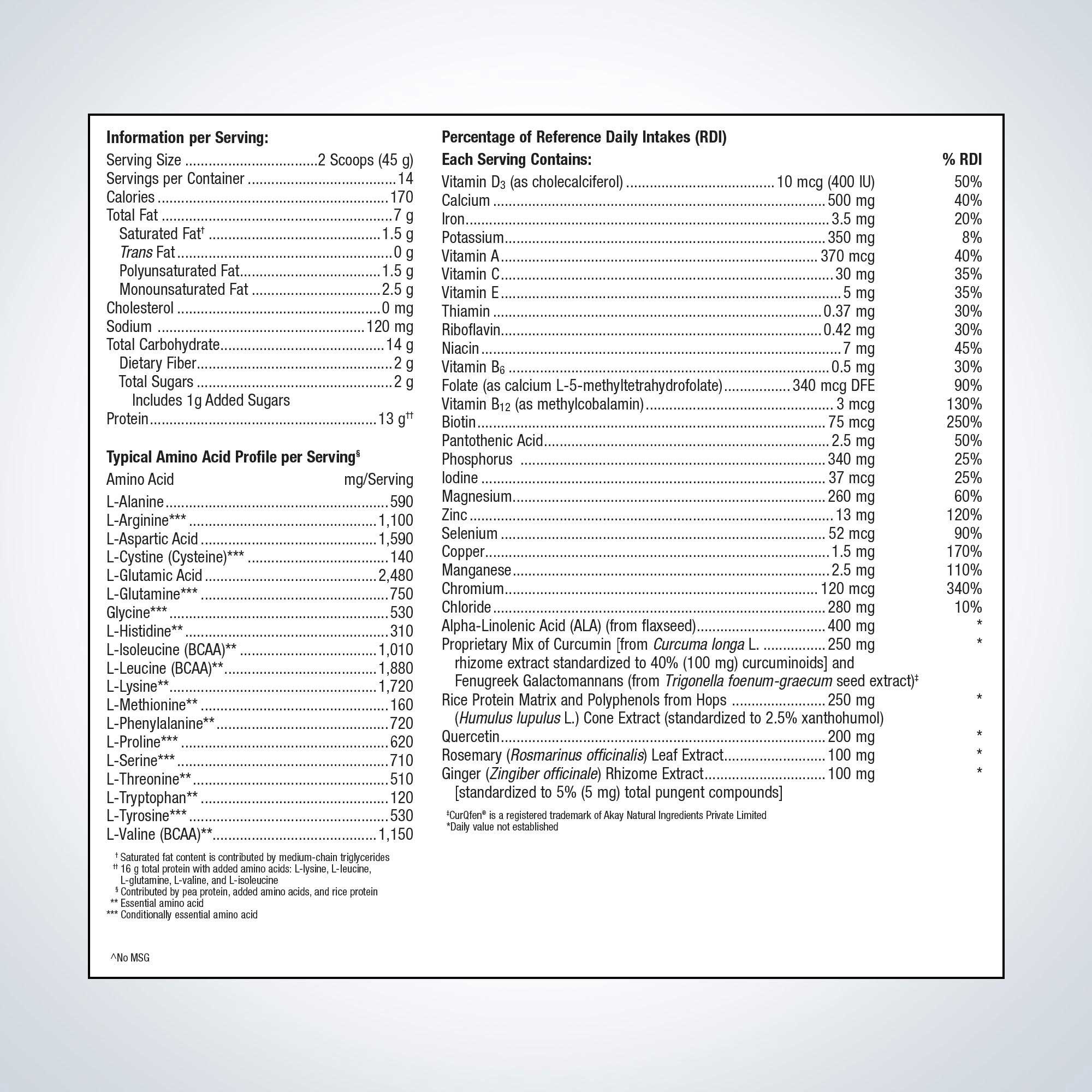 Metagenics UltraInflamX Plus 360°® Ingredients
