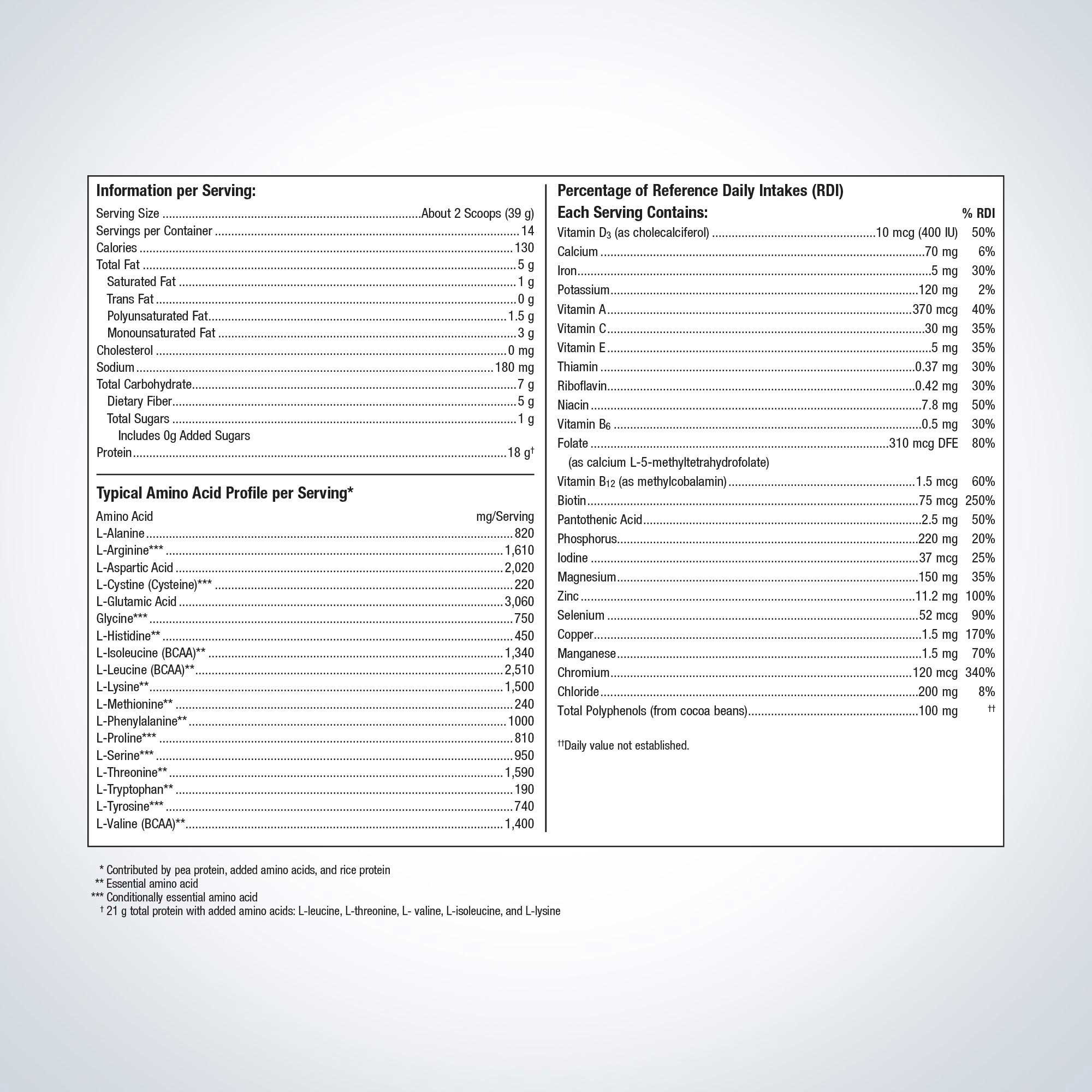 Metagenics UltraMeal Advanced Protein Ingredients