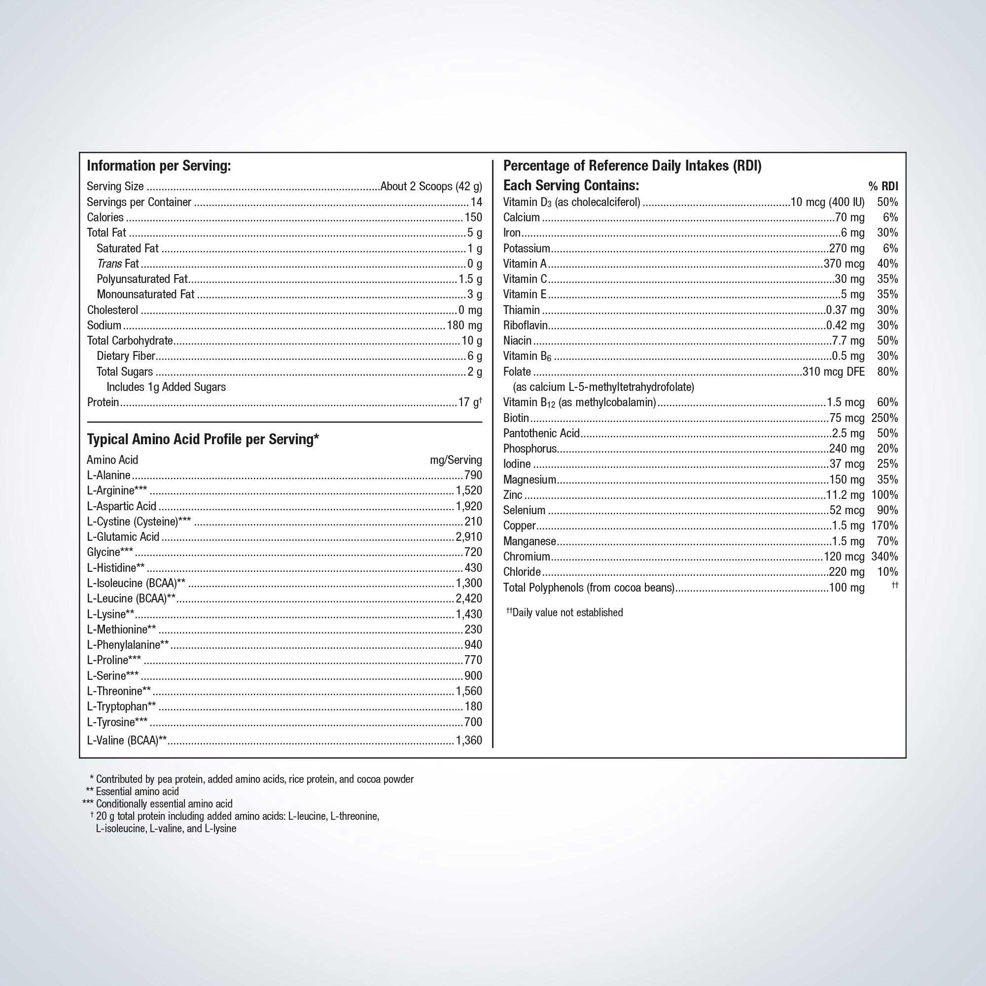 Metagenics UltraMeal Advanced Protein Ingredients