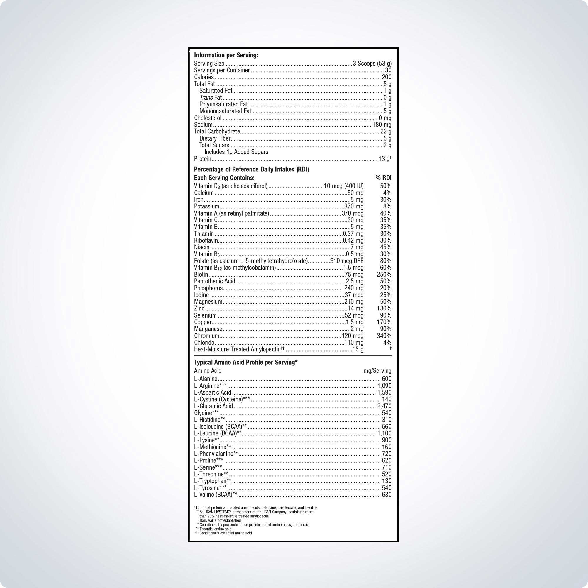 Metagenics Ultra Glucose Control® Ingredients